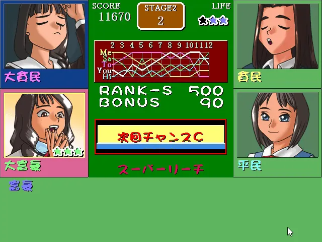 『大富豪物語MJ』のゲーム画面